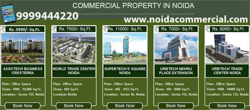 Benefits of Investing in Top Commercial Projects in Noida