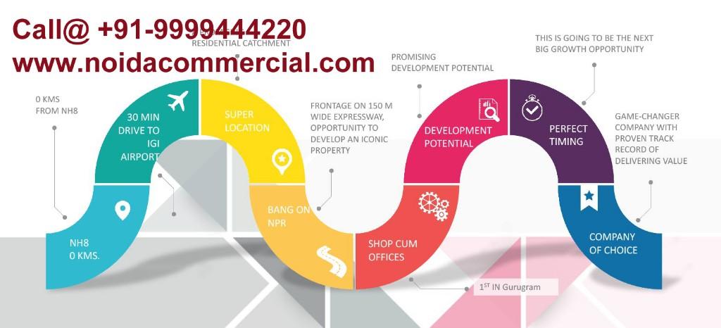 Choose The Best Commercial Projects in Gurgaon