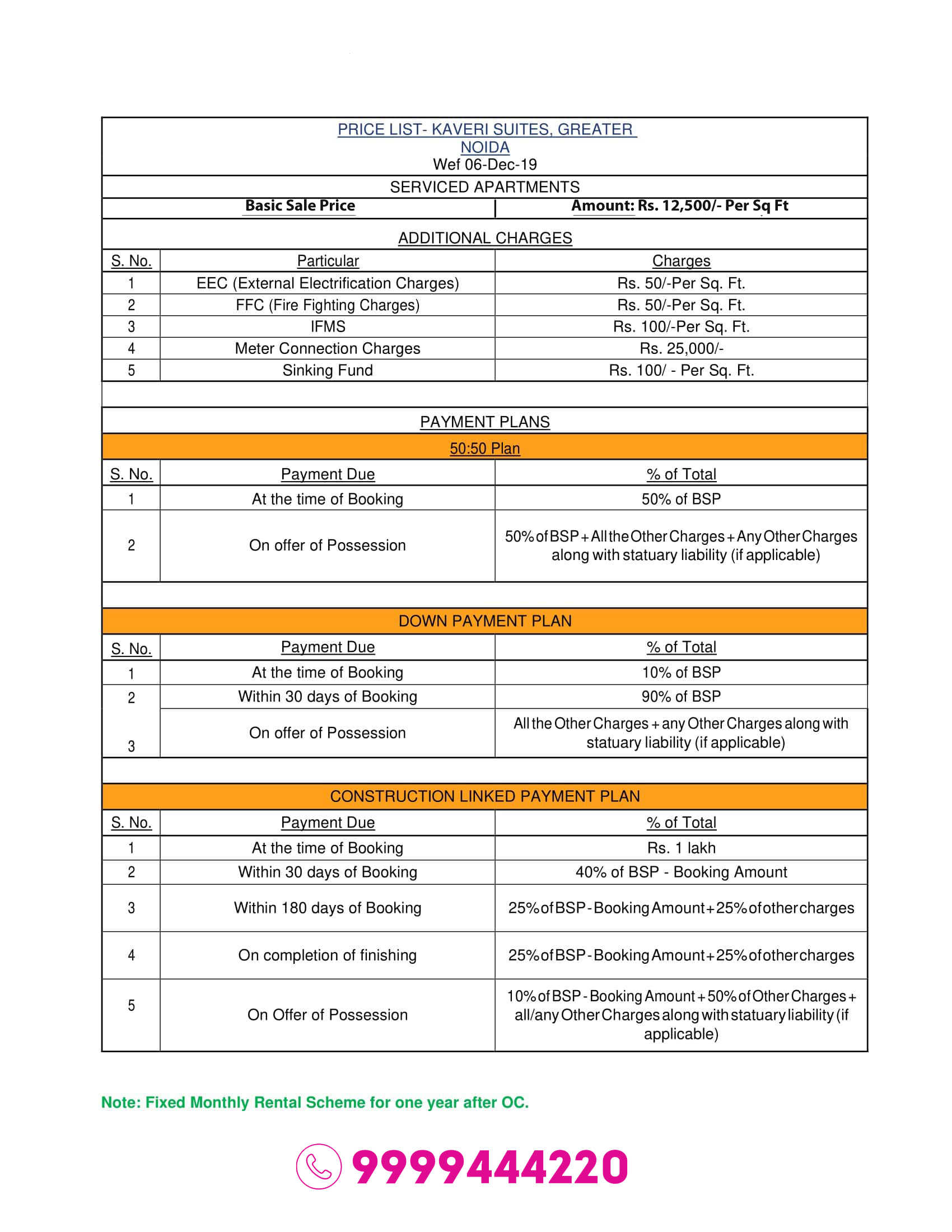 kaveri city centre studio apartment