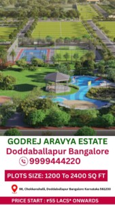 Godrej Plots Doddaballapur