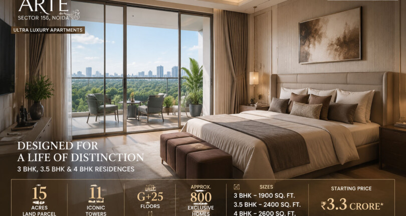 Reasons to Book Apartments in ACE ARTE Noida Sector 150 Project